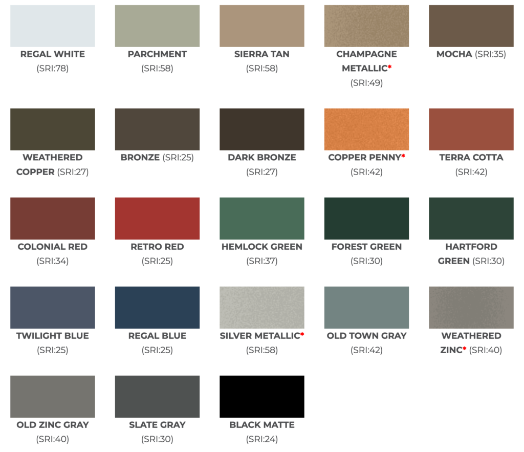 Metal Roofing